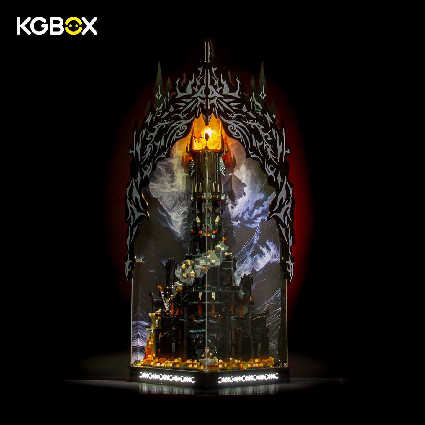 Editions – KGBOX