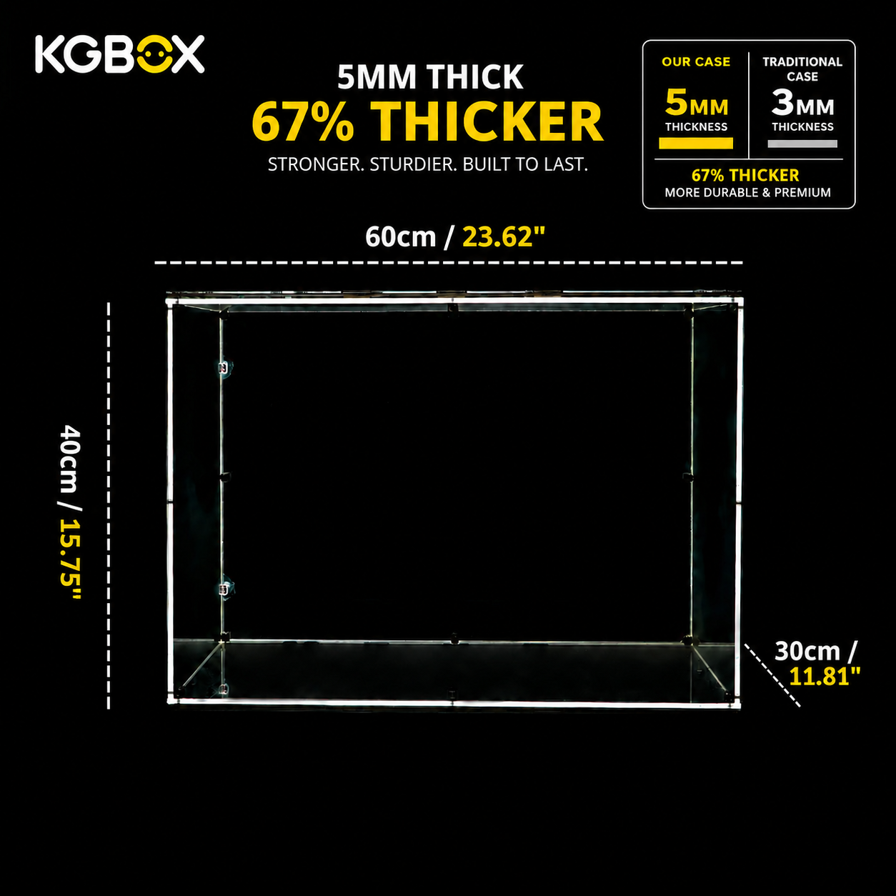 Stackable Universal Display Cases for LEGO, Collectibles, Toys - Showcase Pro | KGBOX Case